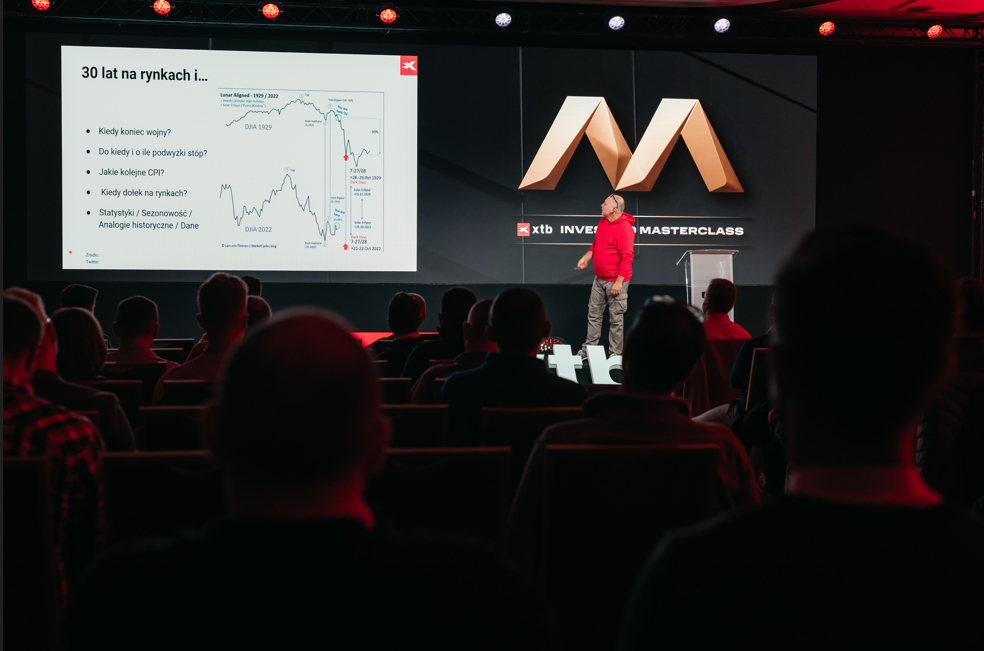 Czy wzrost ceny przy malejącym wolumenie to słabość trendu?