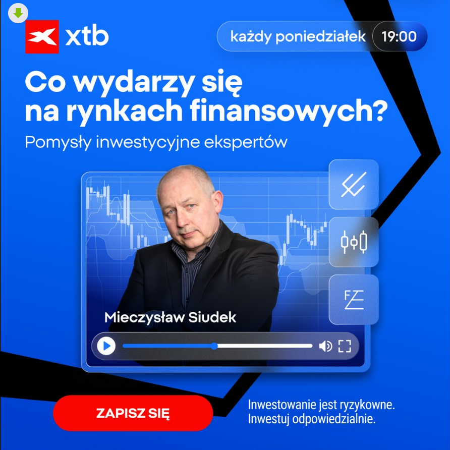 S&P 500: Dystrybucja czy Re-akumulacja? Moment Prawdy i Kluczowy Pivot 6994
