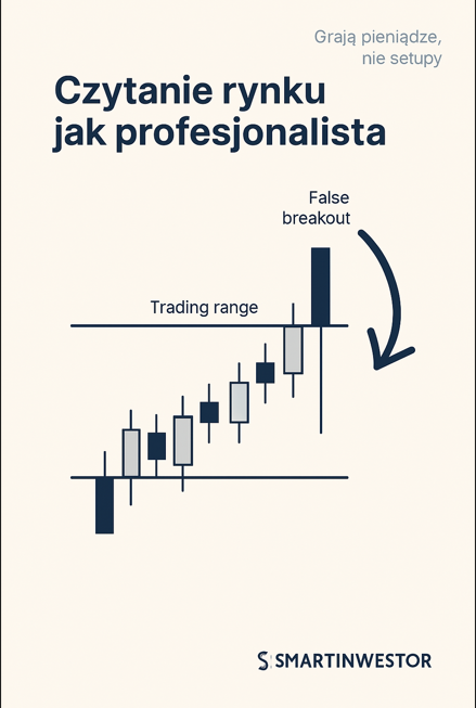 Grają pieniądze, nie setupy. Dlaczego sam pattern to za mało, żeby zarabiać? Spotkanie 11.