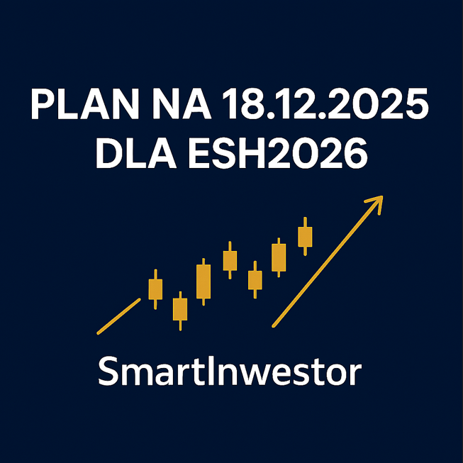 Analiza Sesji 17 Grudnia 2025: Trend Day, Przełamanie 6832 i Plan na CPI