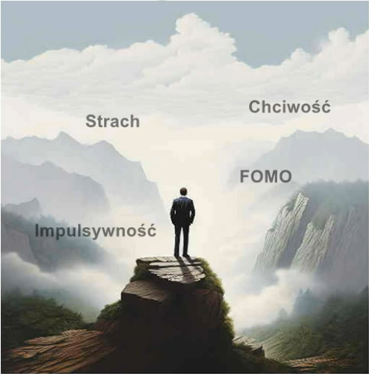 Warsztaty z analizy wolumenu typu quiz – dlaczego bez wolumenu widzisz tylko pół rynku?